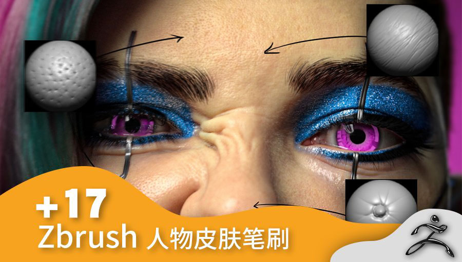 ZBrush人物皮肤笔刷贴图预设 JH Skin Details Kit V1.3