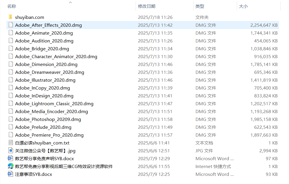 图片[2]-Adobe2020全家桶一键安装永久使用Mac版