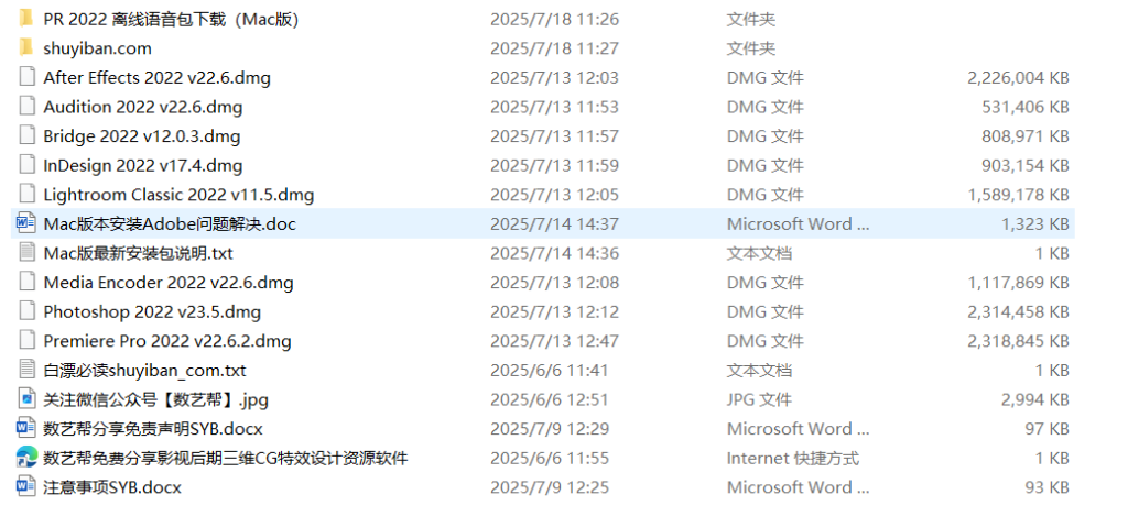 图片[2]-Adobe2022全家桶一键安装永久使用Mac版
